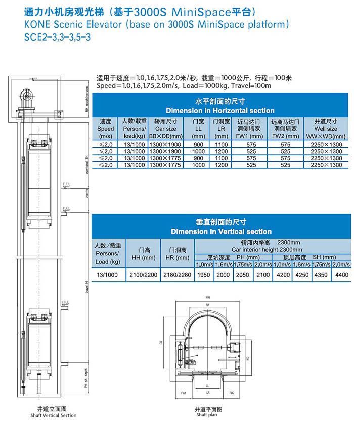 贵州观光电梯维修公司