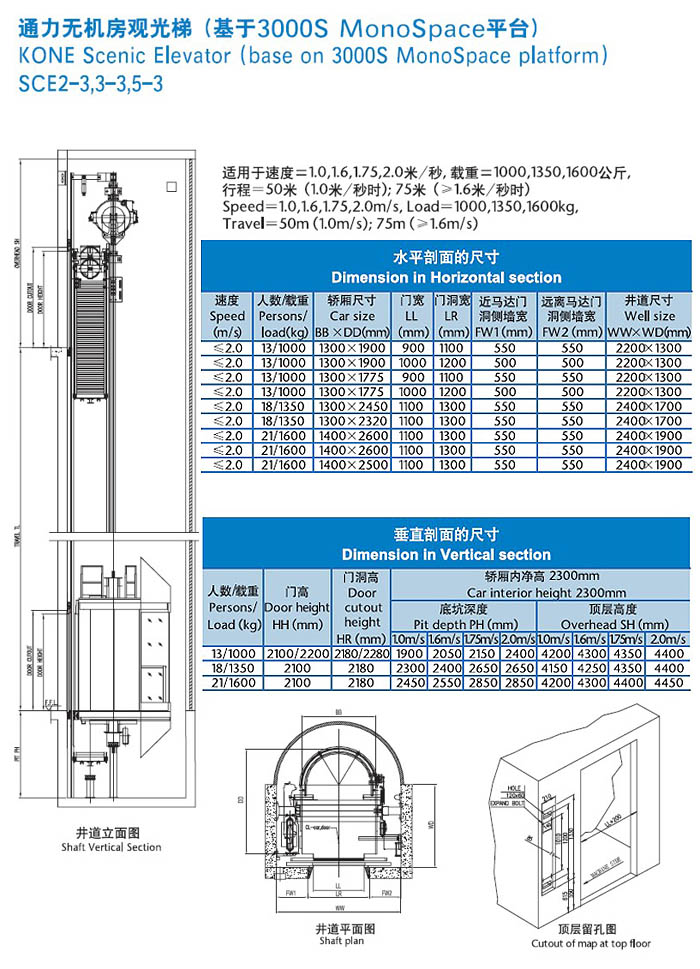 贵州观光电梯维修公司