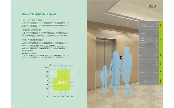 上海三菱电梯公司